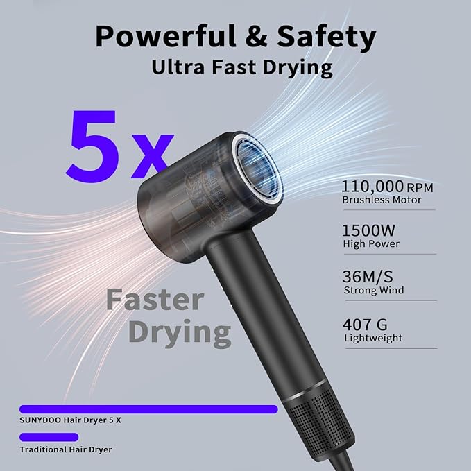 High Speed Brushless Hair Dryer with Thermo-Control, Diffuser, and Nozzle for Fast, Low-Noise Drying