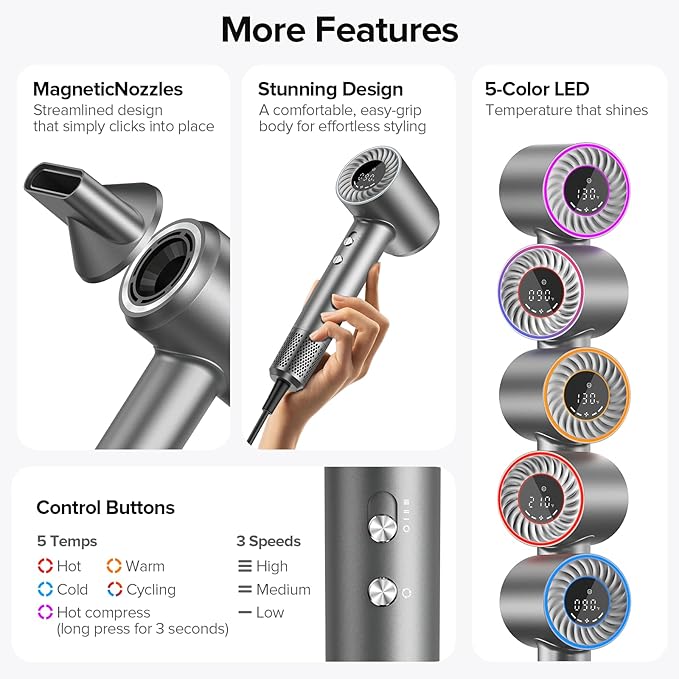 Low Noise Hair Dryer, 150000 RPM Brushless Motor with 500M Negative Ions, Fast-Dry Lightweight ThermoControl, Magnetic Diffuser & Nozzle, 5 Heat & 3 Speeds, Salon Blow Dryer for Home Travel All Hair