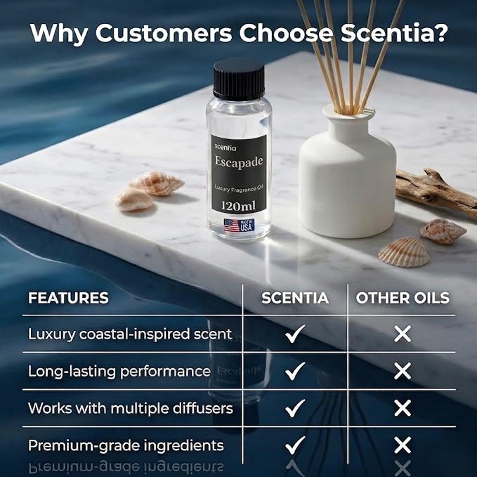 Scentia Escapade Diffuser Oil Refill – Hotel Fragrance Oil Inspired by 5-Star Resort – 120 mL – Jasmine, Bergamot & Marine Long-Lasting Scent for Ultrasonic & Waterless Diffusers, Made in USA
