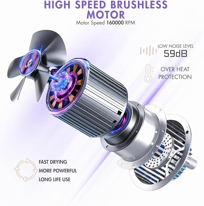 AXURA Travel Hair Dryer 160000 RPM Brushless Motor, Diffuser Hair Dryer For Fast Styling, Heat Control, Lightweight Low Noise Blow Dryer With Diffuser, Hair Dryer With Magnetic Nozzle For Home & Salon