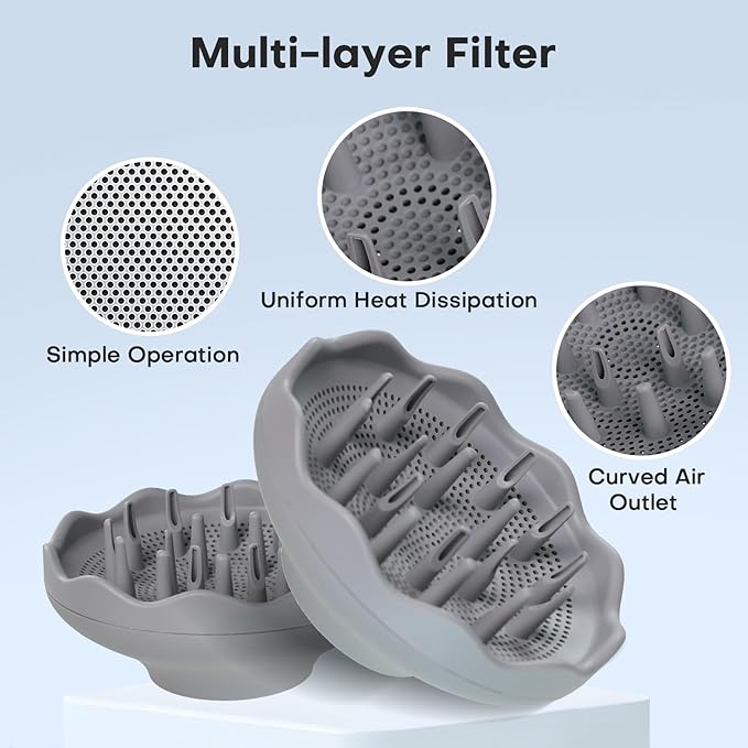 Magnetic Diffuser Only Designed for Uniorange Hair Dryer, not FIT Other Models. Professional Magnetic Styling Tool for Curly & Wavy Hair, Anti-Frizz & Quick Drying Diffuser for Natural Textured Hair