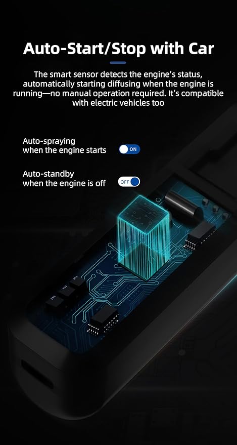 Smart Car Air Freshener Diffuser, Automatic On/Off and Adjustable Fragrance Levels, Waterless Essential Oil, USB-C Charging & Vent Clip, Portable Silent Aroma Diffuser for Vehicles