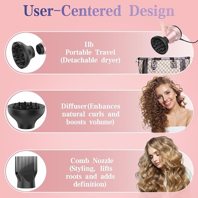 2 in 1 Hair Diffuser for Curly Hair with Ionic Technology, XL 1875W Hair Dryer with Diffuser & Comb Nozzle Attachment, 3×Faster, Enhances Curl Waves, Reduce Frizz, Gifts for Women Her