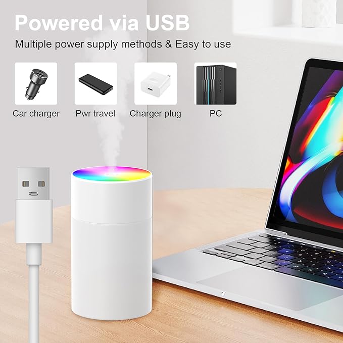 Portable Small Humidifier, USB Personal Desktop Humidifier for Car, Office Room, Bedroom, Auto Shut-Off, 2 Mist Modes, Super Quiet, 200ml