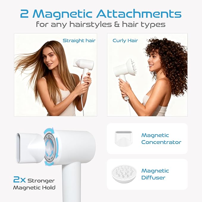 HD Display Hair Dryer: 150000 RPM High Speed Brushless Motor, Fast Drying & 200M Negative Ionic Blow Dryer, Smart Temperature Control, 51db Low Noise, Magnetic Diffuser & Nozzle for All Hair Types