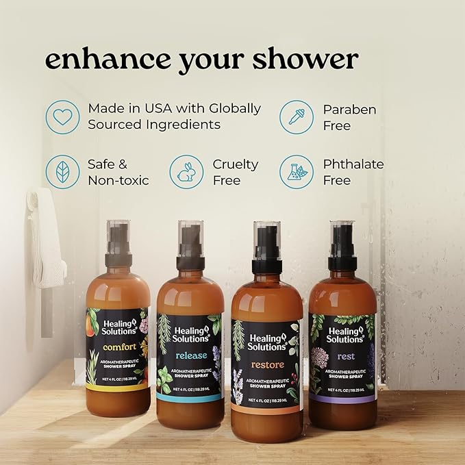 Healing Solutions Aromatherapy Shower Spray, Release Blend, 4oz, Therapeutic Grade Essential Oils, Made in the USA, At Home Spa Experience. Promotes Head Relief