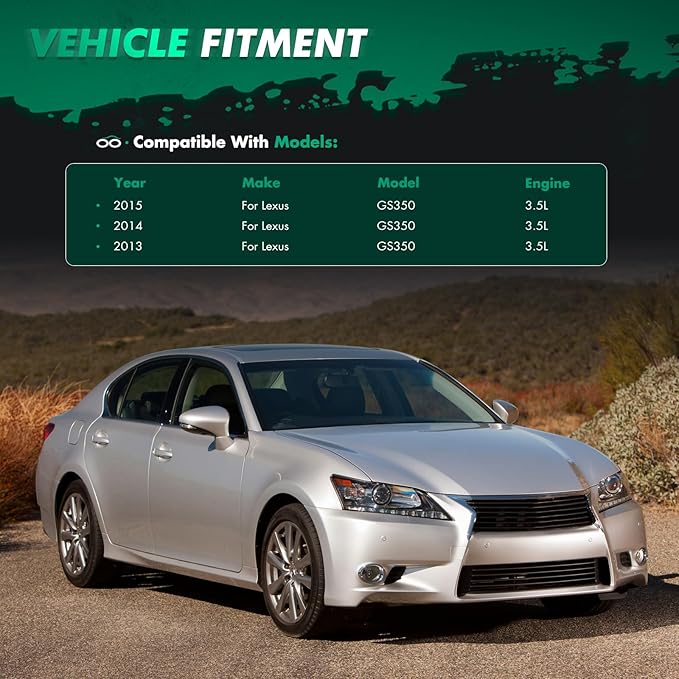 SCITOO 3PCS Front Bumper Lip Compatible for 2013-2015 for Lexus for GS-Series Base Front Lip Spoiler Glossy Black (PP) Plastic Air Dam