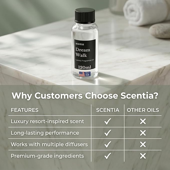 Scentia Dream Walk Diffuser Oil Refill – Hotel Fragrance Oil Inspired by 5-Star Spa Resort – 120 mL – White Tea, Cedarwood & Amber Long-Lasting Scent for Ultrasonic & Waterless Diffusers, Made in USA