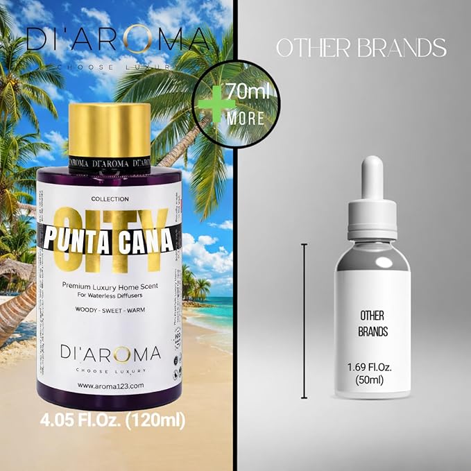 Di'Aroma Aroma Oil Blend 120ml – Premium Diffuser Oil for Home, Waterless & Essential Oil Diffusers, Long Lasting Home Fragrance, City Collection, Made in USA (120ml, Punta Cana)