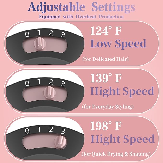 2 in 1 Hair Diffuser for Curly Hair with Ionic Technology, XL 1875W Hair Dryer with Diffuser & Comb Nozzle Attachment, 3×Faster, Enhances Curl Waves, Reduce Frizz, Gifts for Women Her