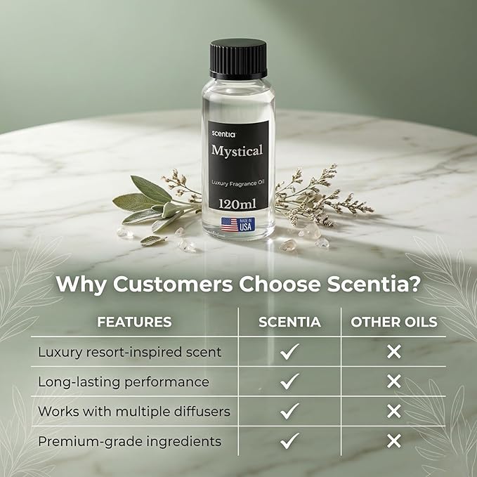 Scentia Mystical Diffuser Oil Refill – Hotel Fragrance Oil Inspired by Wynn Las Vegas – 120 mL – Melon, Raspberry & Jasmine Long-Lasting Scent for Ultrasonic & Waterless Diffusers, Made in USA