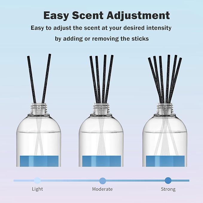 SCENTORINI Reed Diffuser Oil Refill, 16.9oz Natural Linen Scented Essential Oil with 6 Sticks, Long Lasting Home Fragrance for Large Space, Bathroom, Spa Room Aromatherapy, Hotel & Office Decor
