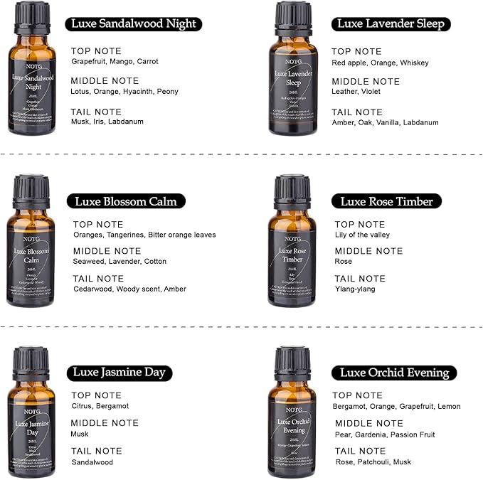 Essential Oils Set - Top 10 Luxury Scents for Diffuser, Humidifier, Aromatherapy, Candle & Soap Making, Premium Scented Oil Gift Set for Home & Office, Inspired by Luxury Brand perfumes(20ML)