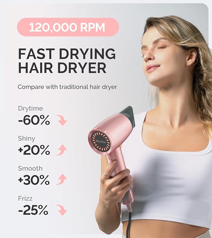MelodySusie Compact Hair Dryer for Women,120,000RPM 1600W High Speed Fast Drying 3 Heat/Stepless Speed Ionic Blow Dryer for Women,Home