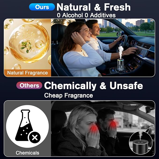 Amor Lyris Smart Car Air Freshener, 5.7oz Ultrasonic Diffuser with RGB Night Light, 170ML Capacity, 5-Level Adjustable, Aluminum Body, High Value, Easy Install for Commuting & Travel