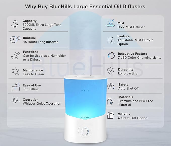 BlueHills Premium 3000 ML XL Essential Oil Diffuser Aroma Humidifier 3 Liter Big Capacity Huge Size Plant Baby Living Room Décor Lights Home High Mist Long Run Time Aromatherapy Diffuser White 3L-K1