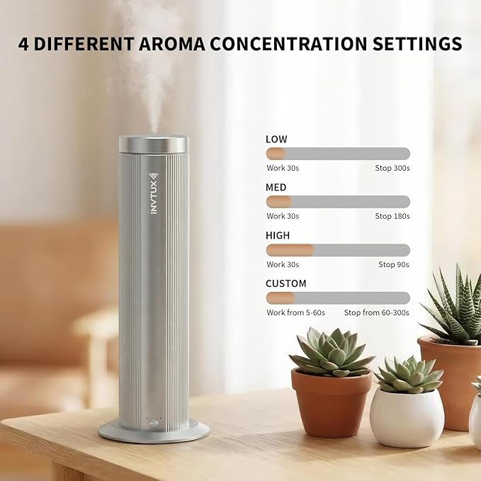 Waterless Essential Oil Diffuser Corded Diffuser with Hotel Collection Diffuser Oil, Scent Diffuser Starter Kit Cold Air Diffuser Oil Machine 1000 Sq Ft Coverage for Home Office Lobby Hotel