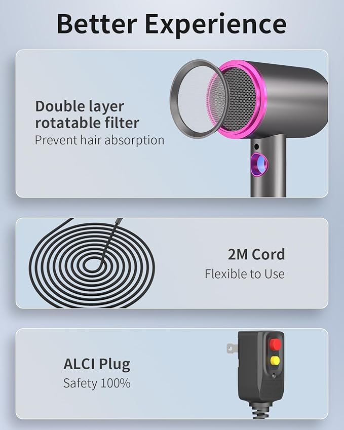 Professional Hair Dryer,1875 Watt High-Speed Ionic Blow Dryer with Diffuser/Concentrator/Comb Nozzle,LED Temp Display,Intelligent Temp Control,Low Noise for Home Salon Travel (Silvery)