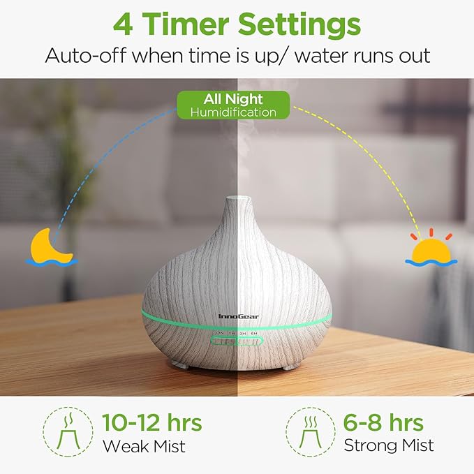 InnoGear Aromatherapy Diffuser & 10 Essential Oils Set, 400ml Diffuser Ultrasonic Diffuser Cool Mist Humidifier with 4 Timers 7 Colors Light Waterless Auto Off for Mother's Gift, White Grey