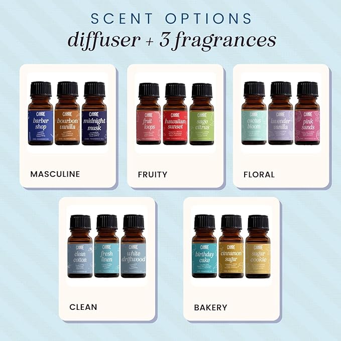CE CRAFT Waterless Travel Diffuser Gift Set - Rechargeable Diffuser for Aromatherapy - Includes 3 Fragrance Oils - Fragrance Dispenser for Office and Home - Clean, Black
