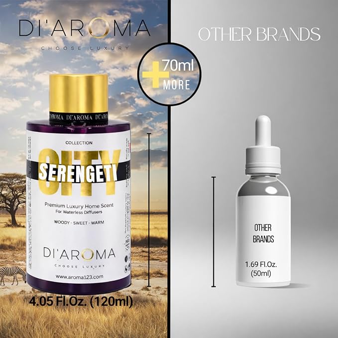 Di'Aroma Serengeti Aroma Oil Blend 120ml – Premium Diffuser Oil for Home, Waterless & Essential Oil Diffusers, Long Lasting Home Fragrance, City Collection, Made in USA (120ml, Serengeti)