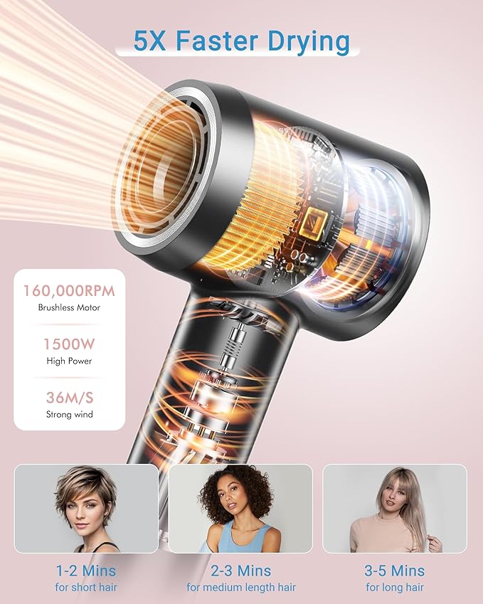 Hair Dryer, 160000 RPM Professional High Speed Ionic Blow Dryer • 500 Million Negative Ions • Intelligent Heat Control & Rapid Drying Speeds • Lightweight • Low Noise, Magnetic Diffuser & Nozzle