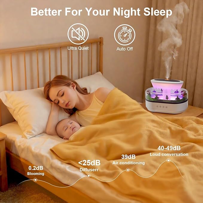 Cloud Rain Humidifier Water Drip, 7 Colors Rainfall Humidifier with Rain Sounds, 250ml Raindrop Essential Oil Aromatherapy Diffuser for Bedroom, Office, Silent Rain Lamp, Timing, Auto-Off