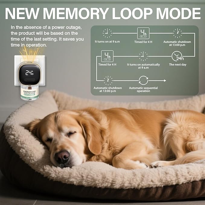 SHANDR Calming Pheromones Dog Diffuser 4 in 1 Appeasing Relaxing Diffuser with Timing Function Pet Kit Anxiety Relief Reduce Aggression Barking Fighting Stress
