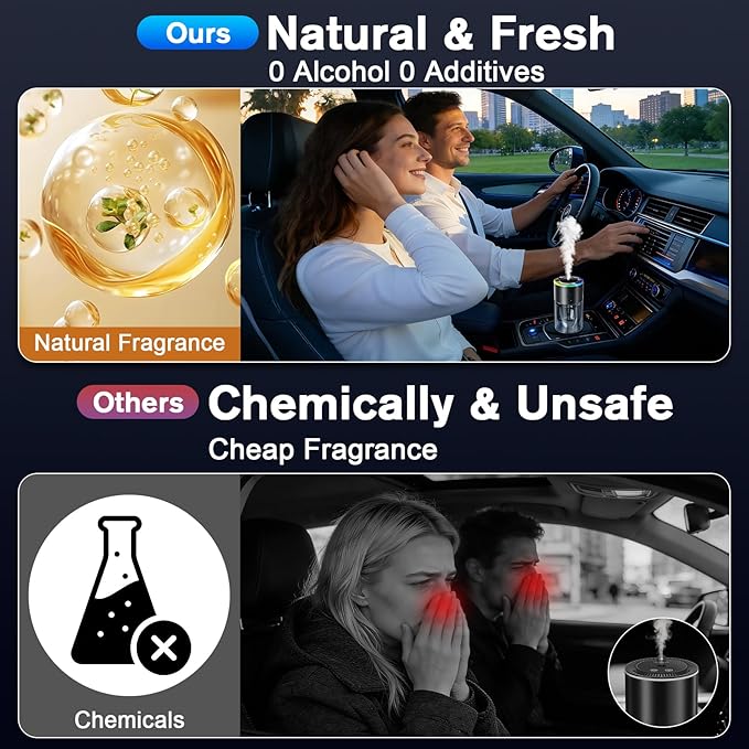 Amor Lyris Smart Car Air Freshener Diffuser, 5.7 fl oz Car Diffuser, Ultrasonic Mist, Long-Lasting Car Air Freshener up to 6 Months, RGB Light, Auto On/Off, Rechargeable Cologne Freshener