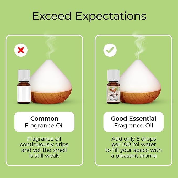 Good Essential Professional Vanilla Fragrance Oil 30 ml (1 fl oz) for Soaps, Lotions, Perfume, Body Butter, Diffuser, Candle Making