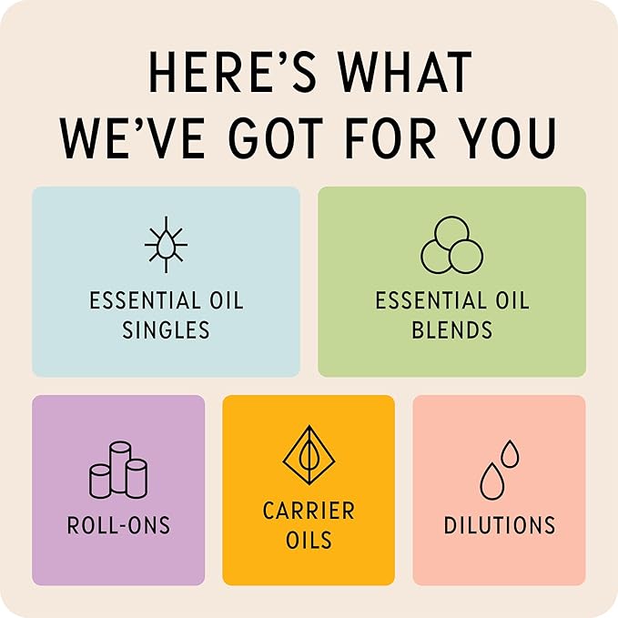 The Best Lime Essential Oil Premium Grade- 100% Pure & Natural for Aromatherapy, Diffuser, Spa, Massage, Air Freshener- 10 ml (.33 fl oz)