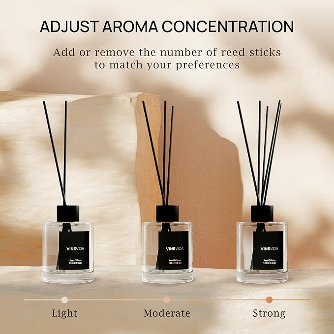 VINEVIDA Reed Diffuser for Home & Bathroom | Long-Lasting Scent Sticks Set | Oil Stick Diffuser | Bathroom Scent - Room Fragrance No. 1304 - Inspired by: Santal