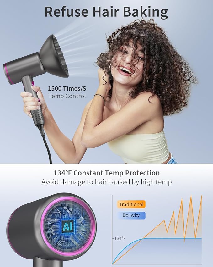 Professional Hair Dryer,1875 Watt High-Speed Ionic Blow Dryer with Diffuser/Concentrator/Comb Nozzle,LED Temp Display,Intelligent Temp Control,Low Noise for Home Salon Travel (Silvery)