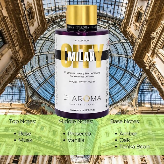 Di'Aroma Milan Aroma Oil Blend Plastic Pack of 2 Purple Bottle 120ml, City Collection, Diffuser Aroma Oil Blends, Waterless Diffuser Oil, Made in USA (Pack of Two 120ml, Milan)