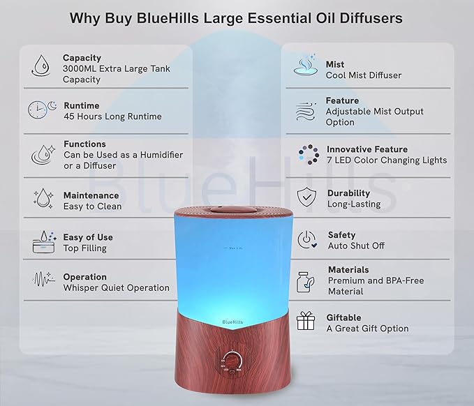 BlueHills Premium 3000 ML XL Essential Oil Diffuser Aroma Humidifier 3 Liter Big 3L Capacity Huge Size Plant Baby Living Room Home Decor Aromatherapy Diffuser for Large Room Dark Wood Grain 3L-K3