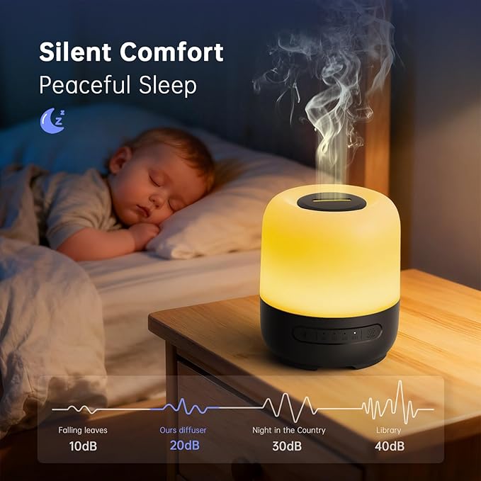 Essential Oil Diffusers for Home, 300ml Ultrasonic Aromatherapy Diffuser with 4 Timer & 7 Color Night Lights, Quiet 20dB Operation for 12 Hours, for Bedroom, Nursery, Office (1)
