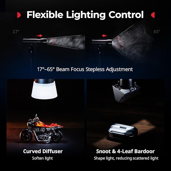 SmallRig RF 05B Portable LED Photography Flashlight 1900K-8000K, 2600mAh 5W-8W Zoom Video Light with Gobos Film Slides Filters Barndoor Spotlight Snoot Diffuser for Content Creators, IP65 Rating -6137