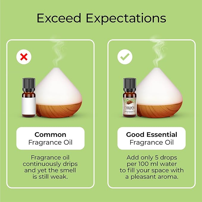 Good Essential Professional Winter Aromatherapy Fragrance Oils Set (6-Pack) Cinnamon, Vanilla, Gingerbread for Candles, Soaps, Perfumes, Diffusers, Home Care