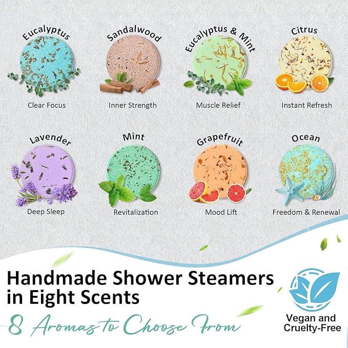 Shower Steamers Aromatherapy Birthday Gifts for Women - 8 Pcs Mothers Day Gifts for Mom Wife Daughter Grandma, Self Care with Natural Essential Oils Relaxation Home Spa Gift Set (Blue)