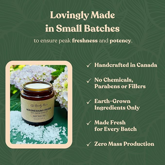 Magnesium Cream with Hemp Seed Oil, Jojoba Oil, Shea & Mango Butter – Highly Concentrated Magnesium Lotion for Comfort – Natural, Skin-Friendly – Lavender – 4oz Glass Jar – Made in Canada