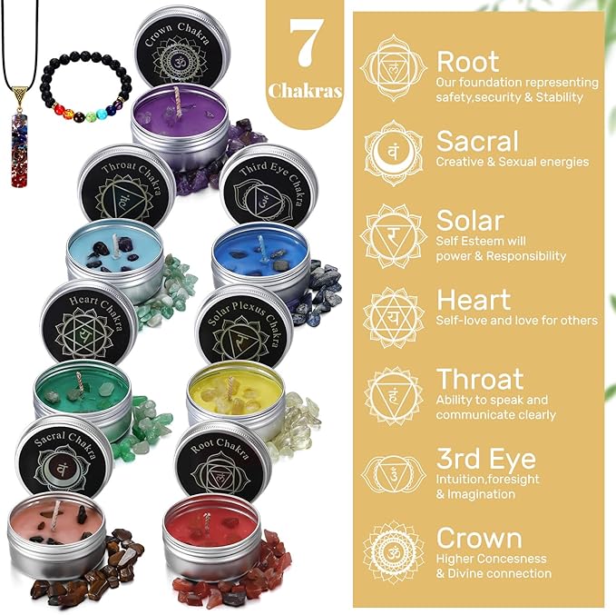 9 Pcs Chakra Candles Set with Healing Crystal Bracelet Necklace Spiritual Gifts for Women Meditation Scented Soy Aromatherapy Healing Candles Reiki Gifts for Positive Energy Yoga Relaxation