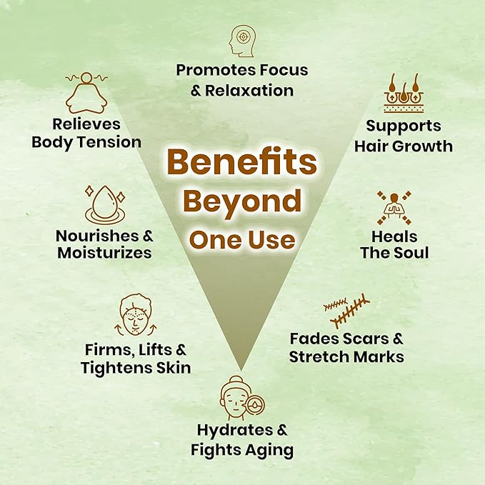 Lemongrass Essential Oil 0.33 fl oz – 100% Pure & Natural Cymbopogon Flexuosus – Undiluted Steam Distilled Oil for Diffuser, Aromatherapy, Skin, Hair, Massage & DIY Candle Making