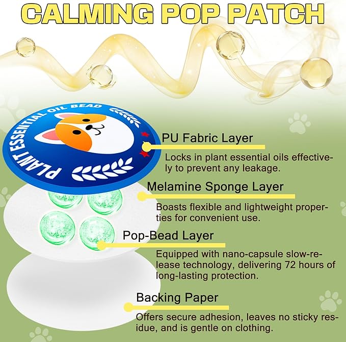 xcivi Calming Patches for Dogs, Dog Calming Diffuser, Calming Pheromones for Dogs, Non-Medicated Effective Stress Relief for Travel, Fireworks & Separation Anxiety
