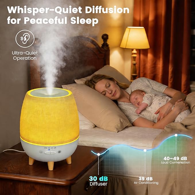 Essential Oil Diffuser with Fabric Cover, with Remote Control, 300ML Ultrasonic Cool Mist Humidifier & Aromatherapy Diffuser for Home,23dB Quiet Soft Night Light,Timer for Bedroom, Room, Office, Yoga