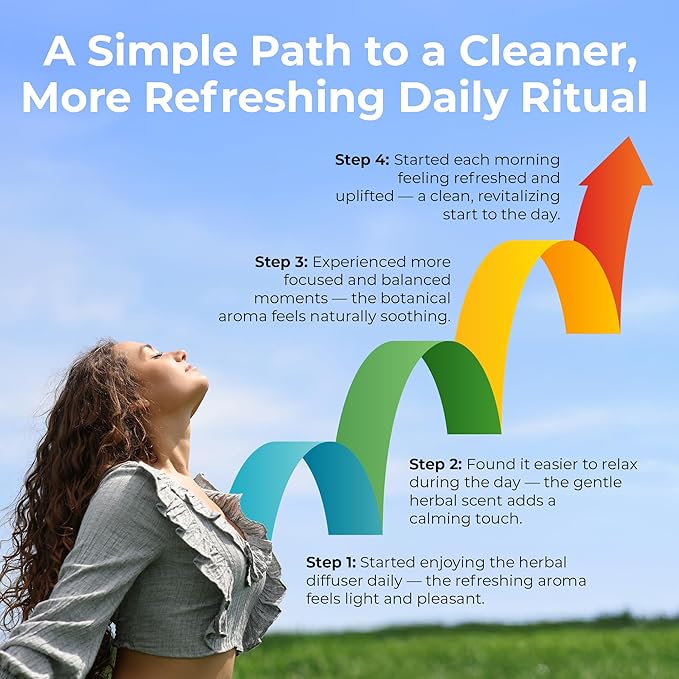 Tarbust Herbal Diffuser Pen, Mullein, Thyme and Mint Extracts, Lung Detox, Breathing Support, Oral Freshness, Nicotine Free, Herbal Diffuser Stick, 300 Uses, Plant Based Formula