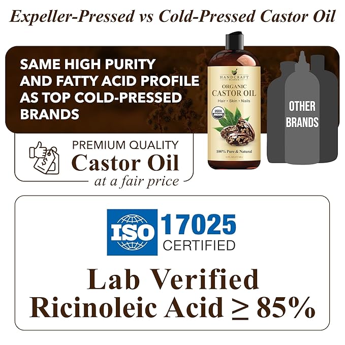 Handcraft Blends Castor Oil Pack Wrap | Organic Castor Oil 16 oz | Reusable Wraps | Roll on Bottle | Durable Comfortable Pack Wraps | Adjustable Elastic Straps| Neck and Stomach