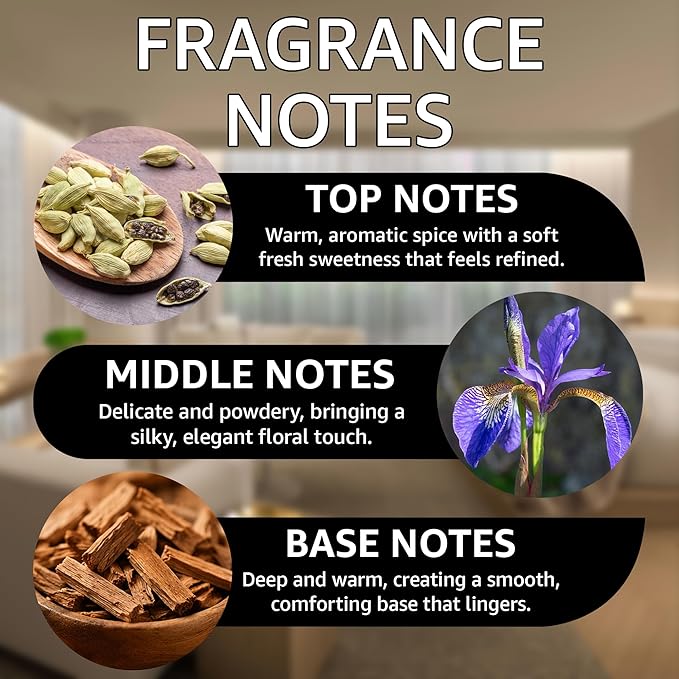 Santal Fragrance Oil | Cardamom, Iris & Woody Notes | Long Lasting Scent Reed Diffuser Oil for Home, Office, Hotel, Spa, Car & Linen Spray | Pet Friendly IFRA Compliant, 4 oz