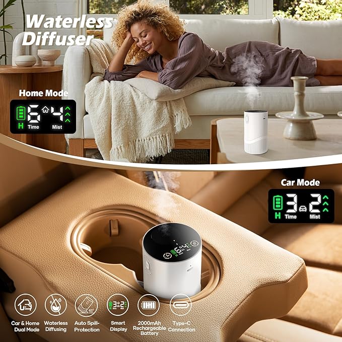 Waterless Diffuser for Essential Oil-Aroma Scent Diffusers for Home Car Mini Aromatherapy Nebulizer Battery Operated Small Air Diffuser Machine 4 Mist Level 1/2/3/4/6H Timers Auto-off for Hotel 5-20ML