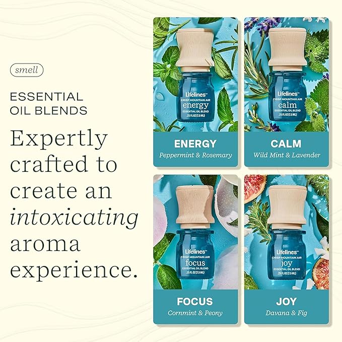 Lifelines Essential Oil Blends, 4-Pack - Blended Essential Oils with Precision Pump for Aromatherapy Diffusers - Long-Lasting Scented Fragrance - Crisp Mountain Air (Joy, Calm, Focus & Energy)