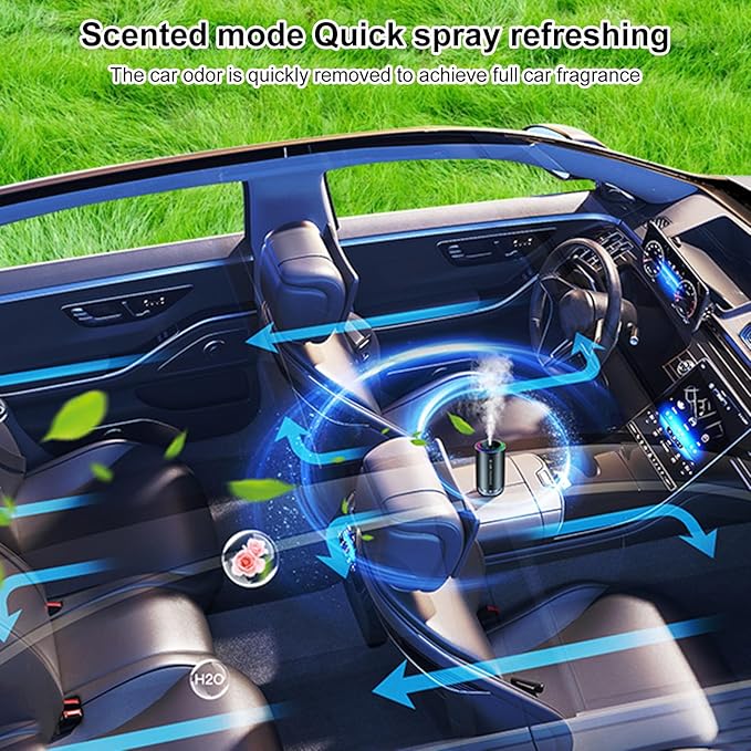 Worparsen Mist Ultrasonic Humidifier Car Fragrance Diffuser Sure Here's A Product Title for Listing Air Freshener with Colorful Light Rechargeable Auto Tea Tree
